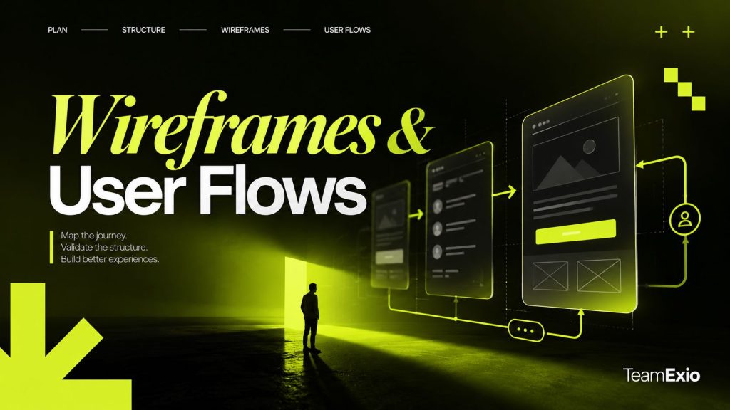 Wireframes and user flows: connected app screen wireframes glowing beside a person standing in a lit doorway